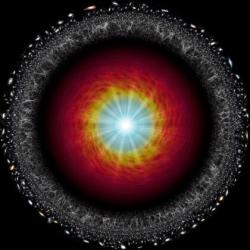 Občas můžete někde zahlédnout podobné obrázky. Ty jsou velmi pěkné, ale poněkud zavádějící. Implikují, že by vesmír měl mít nějaký střed. Ale tak tomu není. Zdroj: https://www.astronomy.com/