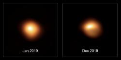 Betelgeuse optikou zařízení SPHERE. Kredit: ESO/M. Montargès et al.