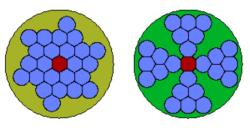 Šíření embolie mezi cévicemi vodivých pletiv dvou odlišných uspořádání. V obou případech embolie překonává přibližně 50 % stěn mezi sousedními cévicemi. Rozdílný výsledek je dán pouze tvarem: rostlina vlevo usychá, ta vpravo žije. Kredit: Bouda,et al. 2022