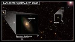 Dark Energy Camera pozoruje vzdálený vesmír. Kredit: DES Collaboration.