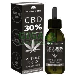 CBD 30% MCT olej s CBD 3000mg 10ml. Kredit: www.gigalekarna.cz