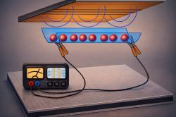 Kvantový drát. Kredit: TU Wien. Kvantový drát. Kredit: TU Wien.