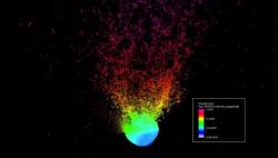 Simulace zásahu asteroidu atomovkou v softwaru Spheral. Kredit: LLNL.