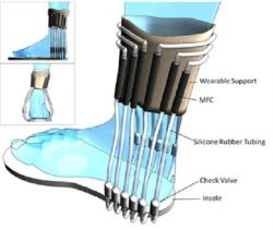 Elektřinu vyrábějící ponožky vymýšlejí na University of the West of England. (Kredit: UWE Bristol)
