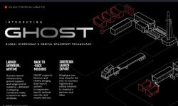 Systém GHOST. Kredit: Rocket Lab. Systém GHOST. Kredit: Rocket Lab.