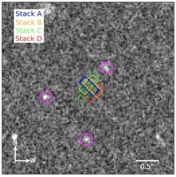 Záhadný signál přichází z oblasti, kde se nejvíce protínají barevné obdélníky. Kredit: Huberty et al. (2026), Astronomical Journal.