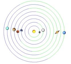 Solar System: Wed 878 Mar 12 0:00. Kredit: P. Kalenda.
