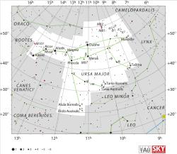 Souhvězdí Velké medvědice se známým hvězdným seskupením Velký vůz. Severozápadně nad spojnicí dvou posledních hvězd oje - Alkaid a Mizar, je červeným kroužkem označena spirální galaxie M101 Větrník. Kredit: IAU and Sky & Telescope magazine (Roger Sinnott & Rick Fienberg), Wikimedia Commons, CC BY 3.0