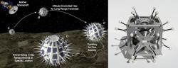 Návrhy na sondu zkoumající měsíc Phobos a první realizovaná verze Hedgehogu. zdroje: space.com, nasa.gov