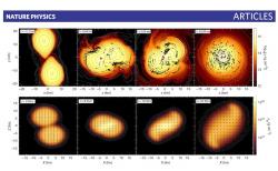 Simulace srážky a slynutí dvou neutronových hvězd (nahoře) a dvou jader při srážce na urychlovači (dole). Barevná škála zobrazuje dosaženou hustotu a nalevo a dole je poloha. U neutronových hvězd v kilometrech a jader ve femtometrech. Je vyznačen i čas jednotlivých etap. U srážky neutronových hvězd jsou to milisekundy a srážky jader pak v jednotkách 3∙10^-24 s. Srážka jader je tak o 20 řádů kratší. (Zdroj Nature Physics 29. července 2019).