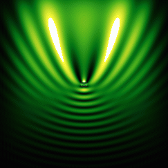 Vliv dielektrické koule (protože simulace je v 2D, jde o disk) na dopadající rovinnou vlnu v závislosti na jejím poloměru. Vznikající obrazce jsou výsledkem Mieho rezonancí. Dopadající rovinná vlna přichází zespodu. Kredit: Jacopo Bertolotti, Wikimedia Commons, volné dílo