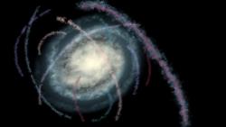 Virtuální znázornění dvanácti hvězdných proudů sledovaných projektem S⁵ z pohledu k jižního pólu Galaxie. Kredit: Geraint F. Lewis, S⁵ Collaboration