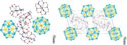 Vnitřní struktura nového materiálu krystalizujícího v trojklonné soustavě. Jednotlivé fullerenové kovové kuličky [K@Au12Sb20]5− jsou navzájem vázány přes kryptandy s atomem draslíku vázaným v centru. Kredit: Yu-He Xu et al. , An all-metal fullerene: [K@Au12Sb20]5−. Science382,840-843(2023)   DOI:10.1126/science.adj6491
