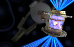 Laserový ultrafialový svazek se nejdříve uvnitř hohlraum přemění na rentgenovské záření, které stlačí a ohřeje kuličku s palivem (zdroj LLNL).