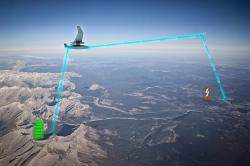 Systém POWER pro přenos energie laserem. Kredit: DARPA.