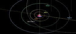 Část oběžné dráhy komety Bernardinelli-Bernstein. Kredit: JPL Solar System Dynamics.