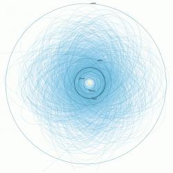 Projekt HAMMER a asteroid Bennu. Kredit: LLNL.