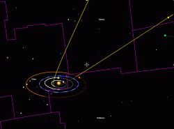 Hyperbolická dráha planetky ʻOumuamua ve Sluneční soustavě. Kredit: Tony873004 / Wikipedia Commons.
