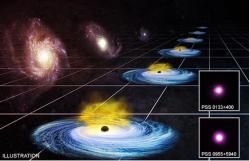 Kvasary měří rozpínání vesmíru. Kredit: G.Risaliti & E.Lusso/Illustration: NASA/CXC/M.Weiss; X-ray: NASA/CXC/Univ. of Florence.
