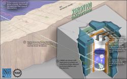 Experiment XENON100. Kredit: Xenon Dark Matter Project.