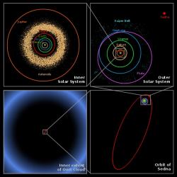 Oortovo mračno. Kredit: NASA / JPL-Caltech / R. Hurt.