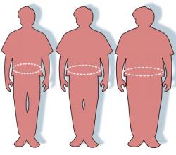 Pre belošskú európsku populáciu je podľa kritérií Svetovej zdravotníckej organizácie (WHO) definovaná indexom telesnej hmotnosti (body-mass index, BMI) vyšším ako 30. Pre ázijskú a pacifickú populáciu je obezita definovaná BMI vyšším ako 25, niekedy ako 27. Hodnota BMI v rozmedzí 25 – 30 u belošskej európskej populácie je označovaná ako nadváha.