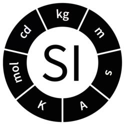 Logo soustavy SI. Kredit: Randomwangran.