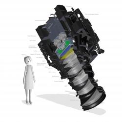 Gigantická digitální kamera Hyper Suprime-Cam teleskopu Subaru. Kredit: NAOJ.