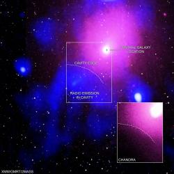 Exploze v kupě v Hadonoši. Kredit: X-ray: NASA/CXC/Naval Research Lab/Giacintucci, S.; XMM:ESA/XMM; Radio: NCRA/TIFR/GMRTN; Infrared: 2MASS/UMass/IPAC-Caltech/NASA/NSF.