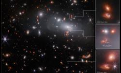 Pozorování kupy galaxií RX J2129, která svou obrovskou hmotností vytváří gravitační čočku kolosálního dalekohledu. Na pozadí blízkých galaxií kupy (bílá barva) pozorujeme obrazy velmi vzdálených galaxií s velkým rudým posuvem (oranžová barva). Některé několikrát. V detailu jsou ukázány tři obrazy vzdálené galaxie, ve které vybuchla supernova AT 2022riv (zdroj NASA).