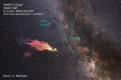 Smithův oblak v souhvězdí Orla. Kredit: NRAO GBT, B. Saxton.