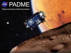 Phobos and Deimos and Mars Environment.  Zdroj: https://spaceflightnow.com/