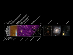 Kosmická inflace jako první pořádná událost po Velkém třesku. Kredit: NASA.