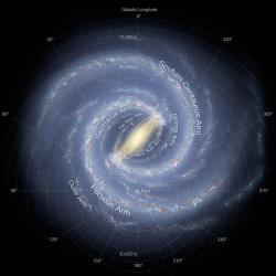 Mléčná dráha, jak ji neuvidíme. Kredit: NASA / JPL-Caltech / ESO / R. Hurt.