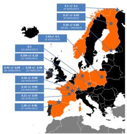 Rozložení měřících stanic v Evropě a naměřené hodnoty jódu 131 (zdroj IRSN).