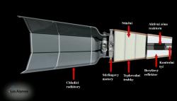 Schéma reaktoru Kilopower (zdroj Los Alamos).