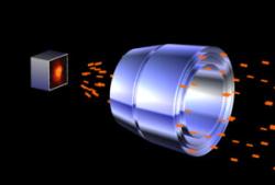 Uspořádání zrcadel ve Wolterově dalekohledu. Zdroj: https://chandra.harvard.edu/