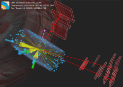 Jeden z kandidátů na tWZ produkci na experimentu CMS. V daném případě se t kvark rozpadl na W boson a b kvark. W boson se následně přeměnil na dva výtrysky a b kvark na jeden výtrysk. Výtrysky jsou zobrazeny jako žluté kužele. Původní W boson se rozpadl na mion a neutrino (není vidět). Z boson se rozpadl na pár mion a antimion. Miony jsou zobrazeny jako červené čáry. (Zdroj CERN).