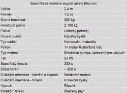 Základní informace o druhém stupni rakety Electron. Zdroj: https://spaceflight101.com/. Překlad: Autor