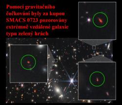 Pomocí gravitačního čočkování kupy galaxií SMACS 0723 se podařily objevit tři velmi kompaktní intenzivní galaxie typu zelený hrách (GPs). (Zdroj NASA).