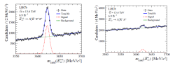 Pozorování nového baryonu Ξ+cc (vpravo) a již dříve objeveného Ξ++cc (vlevo) (zdroj arXiv:202603.28456v1)