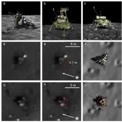 Simulace optického vzhledu přistávacího modulu v různých situacích umožňuje potvrdit identifikaci: a) Model převráceného modulu i s návratovou částí, b) Model sondy i s návratovou částí po úspěšném přistání, c) Model po úspěšném startu návratové části, d) Luna 23 focená pomocí LRO, e) Stejný obrázek s vyznačením směru osvětlení a délkovou mírou, f) Model převrácené sondy za stejných světelných podmínek, g) Luna 24 vyfotografovaná sondou LRO, h) Stejný snímek s vyznačeným směrem osvětlení a kroužkem označujícím horní průřez přistávacího modulu sondy, i) Model zobrazený při stejném osvětlení, jako je na předchozím snímku. (zdroj V. P. Dolgopolov et al).
