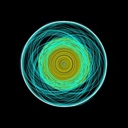 Simulace chaosu vyvolaného Jupiterem (dnešní dráha bíle), dráhy planetesimál tyrkysově, vnitřní planetární disk žlutě. Kredit: K. Batygin / Caltech.