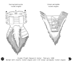 Porovnání motoru s konvenční tryskou (vlevo) a motoru s tryskou tvořenou lineárním centrálním tělesem. Kredit: NASA, Wikimedia Commons.