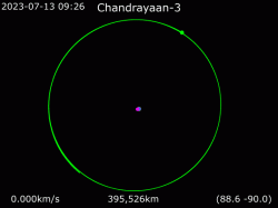 Animace změn oběžné dráhy sondy Chandrayaan-3 kolem Země a přeletu na oběžnou dráhu kolem Měsíce. Modrá tečka - Země, zelená - Měsíc, růžová - dráha sondy Chandrayaan-3. Kredit: Phoenix7777, Wikimedia Commons, CC BY-SA 4.0