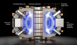 Tokamak SPARC (kredit CFS)