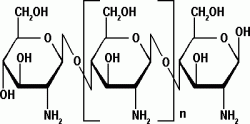 Chitosan je polysacharid vyráběný deacetylací chitinu. (Autor: Murúg, volné dílo)