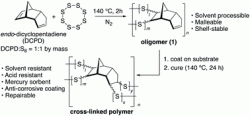 Výroba polymeru ze síry a dicyklopentadienu. Kredit: Mann et al. (2022), Polymer Chemistry.