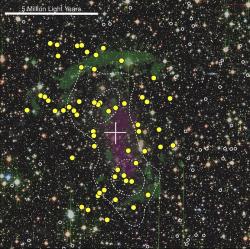 Složený snímek oblasti kupy galaxií Párek. Bílé kroužky – galaxie vně Párku. Žluté tečky – galaxie Párku, v nichž právě běží dramatická tvorba nových hvězd. Fialově horký plyn vyzařující rentgenové záření, zeleně rádiové emise, které odpovídají vesmírné tsunami. Kredit: Andra Stroe.