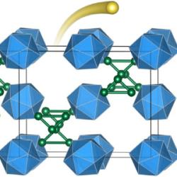 Struktura původního boridu sodného (vlevo) a Imma-B60 (vpravo). Kredit: Chen et al. (2026), Nature Chemistry.